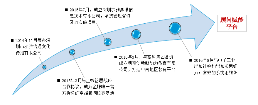 QQ截图20161013174703.png